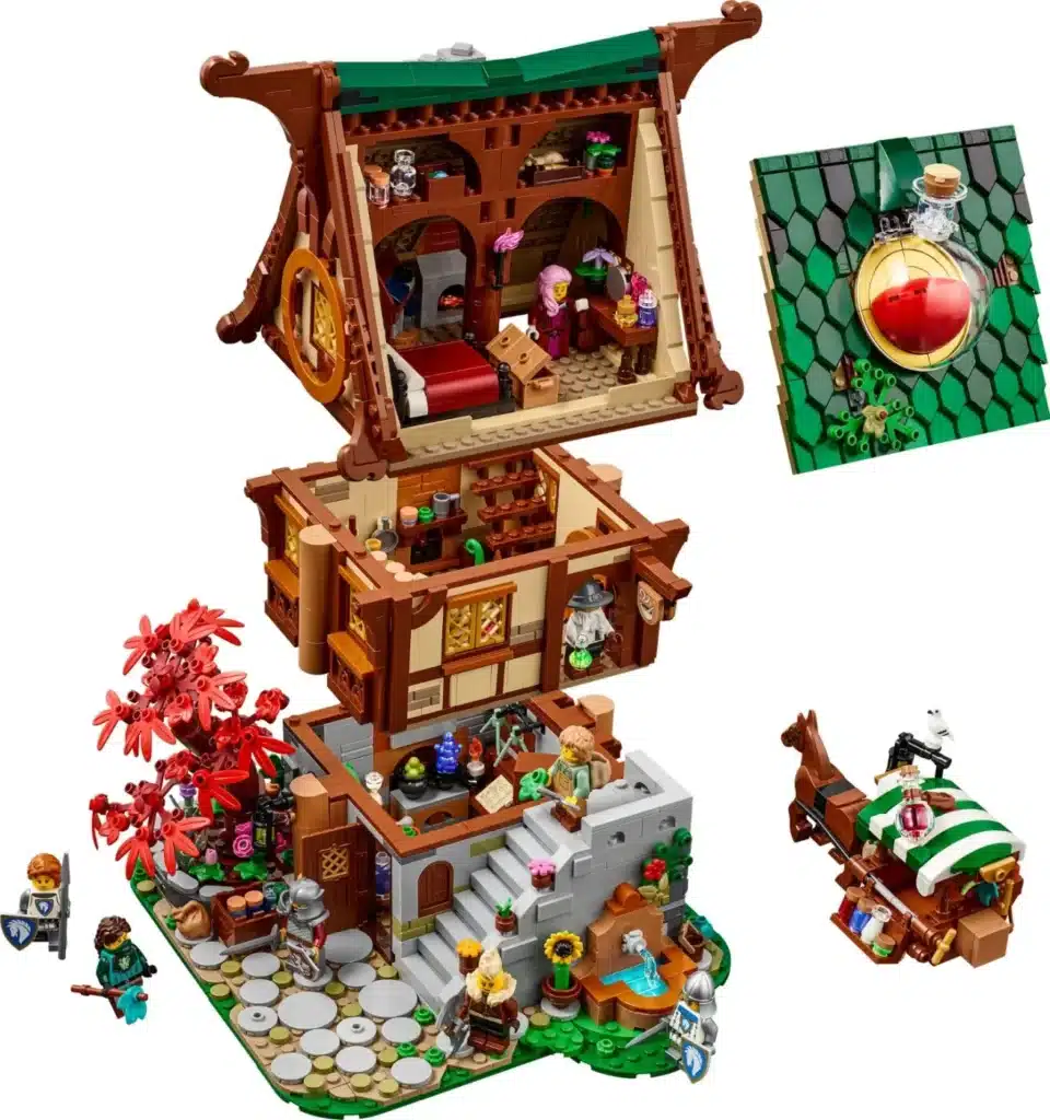 Alchemists Shop
